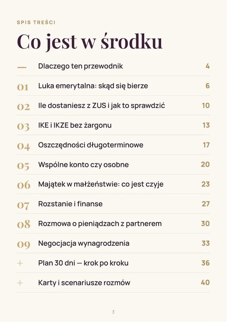 Spis treści e-booka Własne Konto