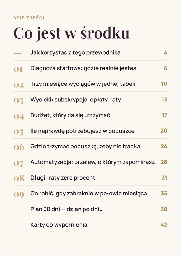 Spis treści e-booka Finansowy Reset w 30 dni